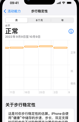 凯里iPhone手机维修如何在iPhone开启'步行稳定性通知'