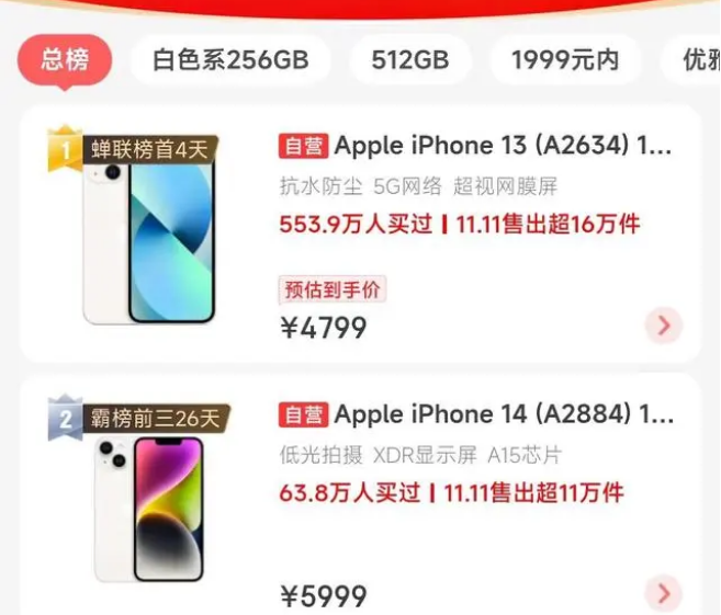 凯里苹果14维修分享iPhone14配置不如同价位的安卓还能大卖 