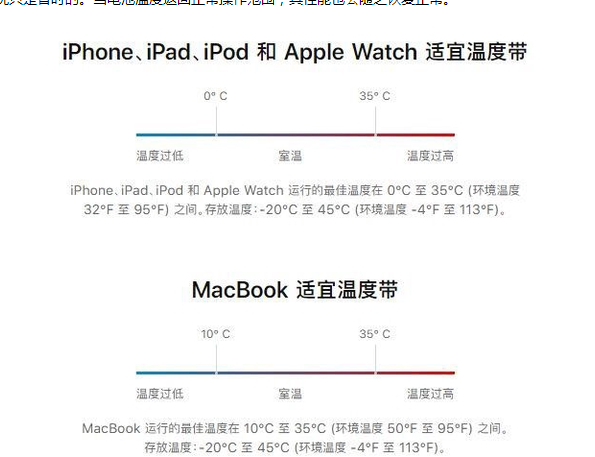 凯里苹果13维修分享iPhone 13耗电越来越快怎么办 