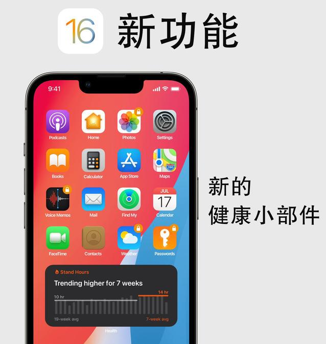 凯里苹果手机维修分享iOS16新功能汇总 