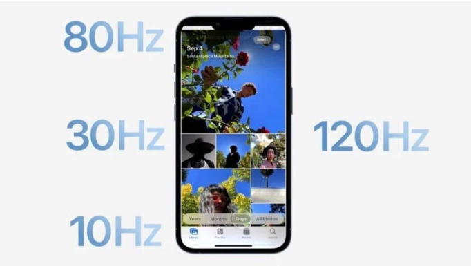 凯里苹果14维修分享iPhone 14有高刷吗 