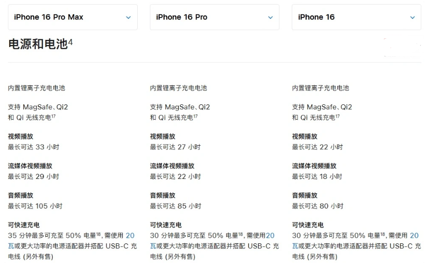 凯里苹果手机维修分享 iPhone 16 目前实测充电峰值功率不超过 39W 