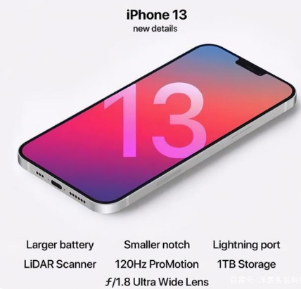 凯里苹果手机维修分享iPhone 13起售价多少钱 