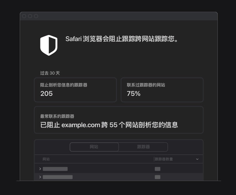 凯里苹果手机维修分享如何在 Safari 浏览器中查看和打开隐私报告 