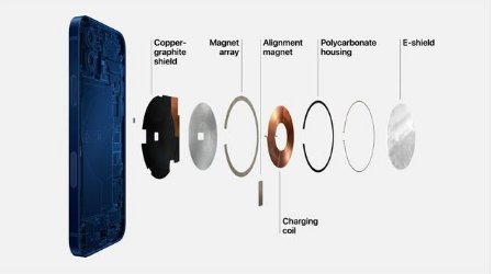 凯里苹果手机维修分享iPhone 12真的会威胁身体健康吗 
